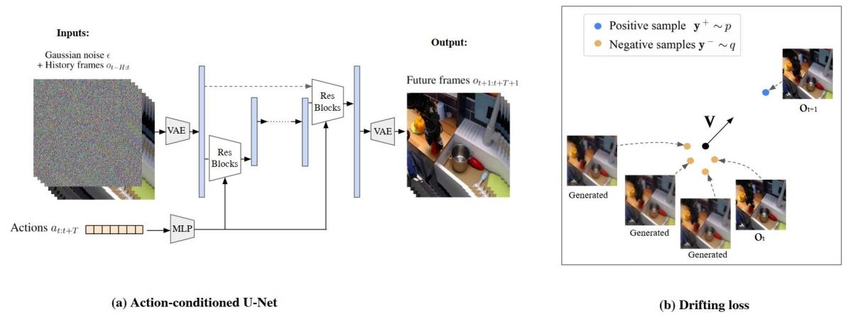 figure2