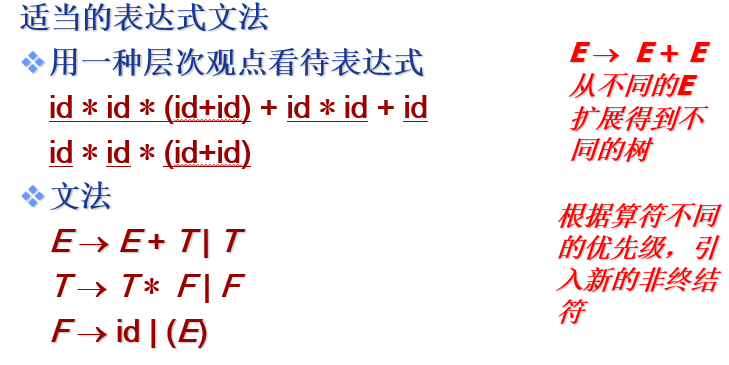 消除二义性
