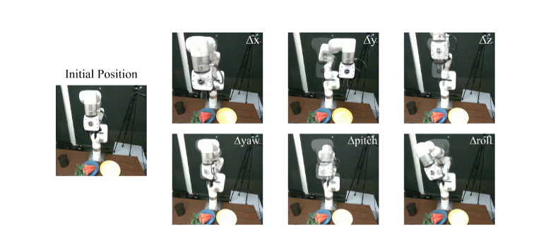 figure3