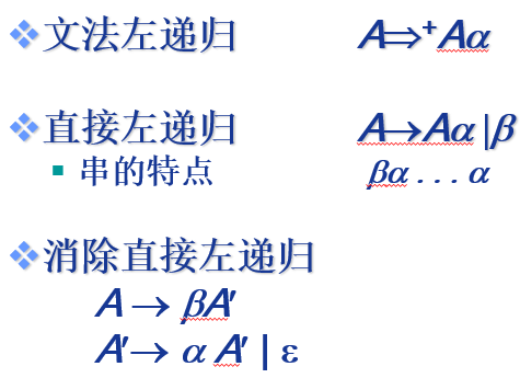 消除左递归