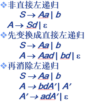 消除左递归