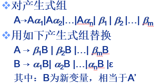 消除左递归