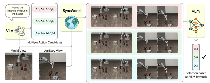 figure4