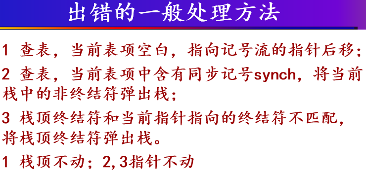出错处理