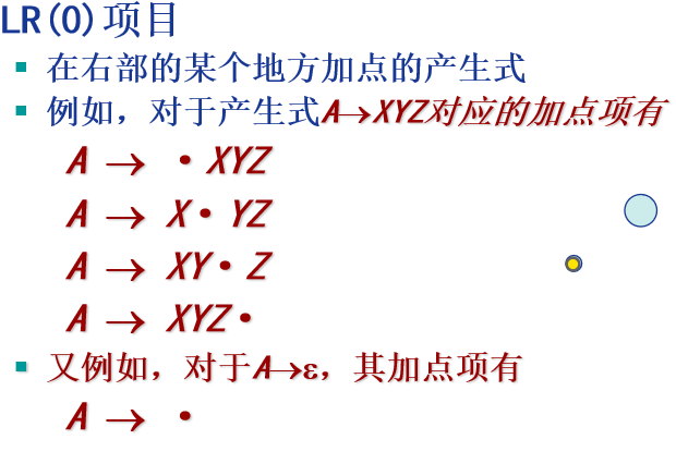 LR(0)项目