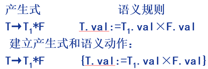 翻译方案