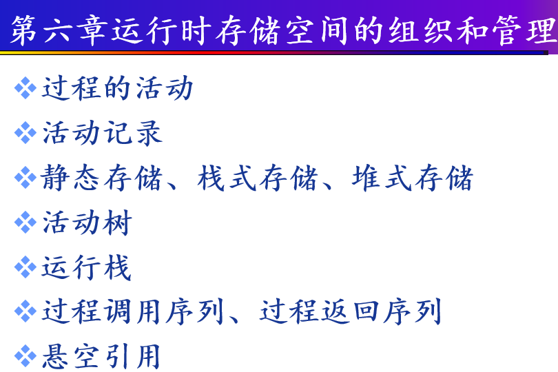 第六章重点内容