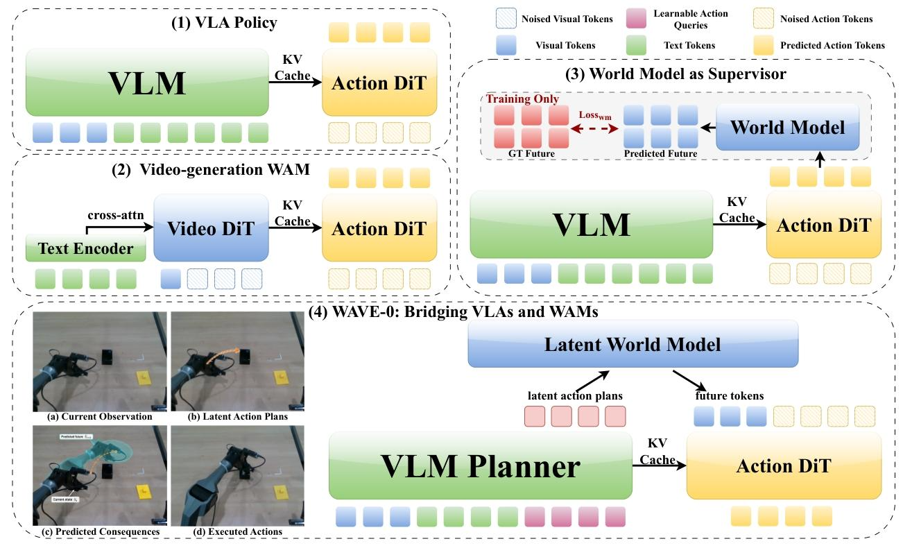 figure1