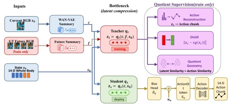 figure2