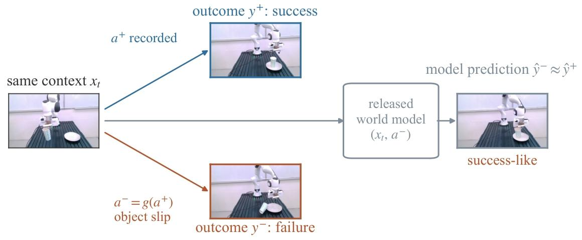 figure1
