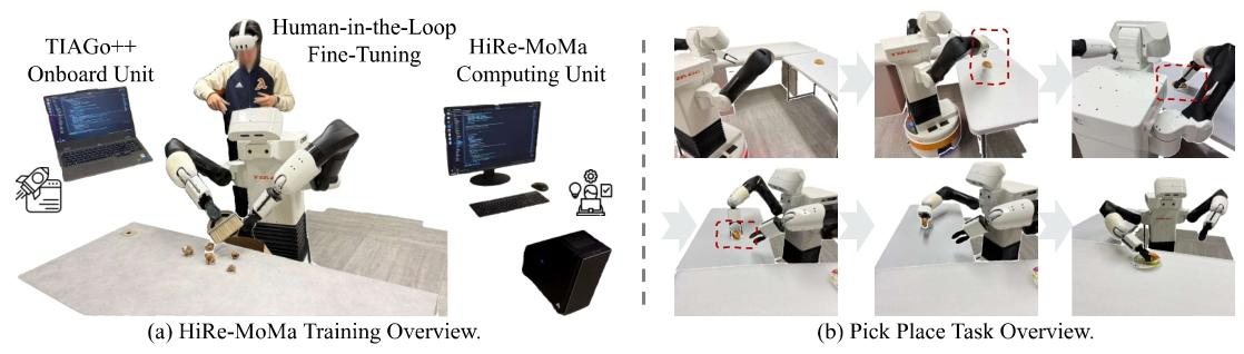 figure1