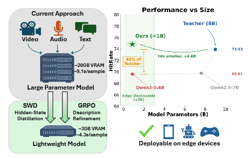 figure1