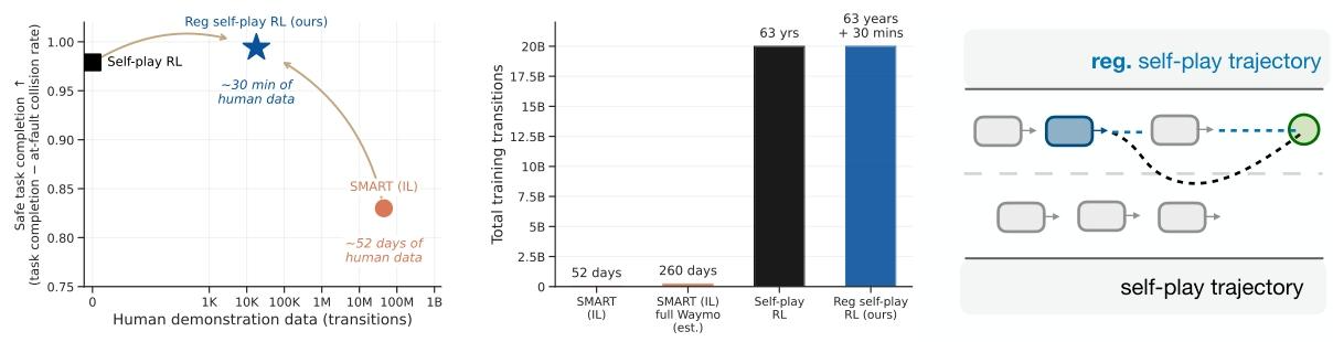 figure1