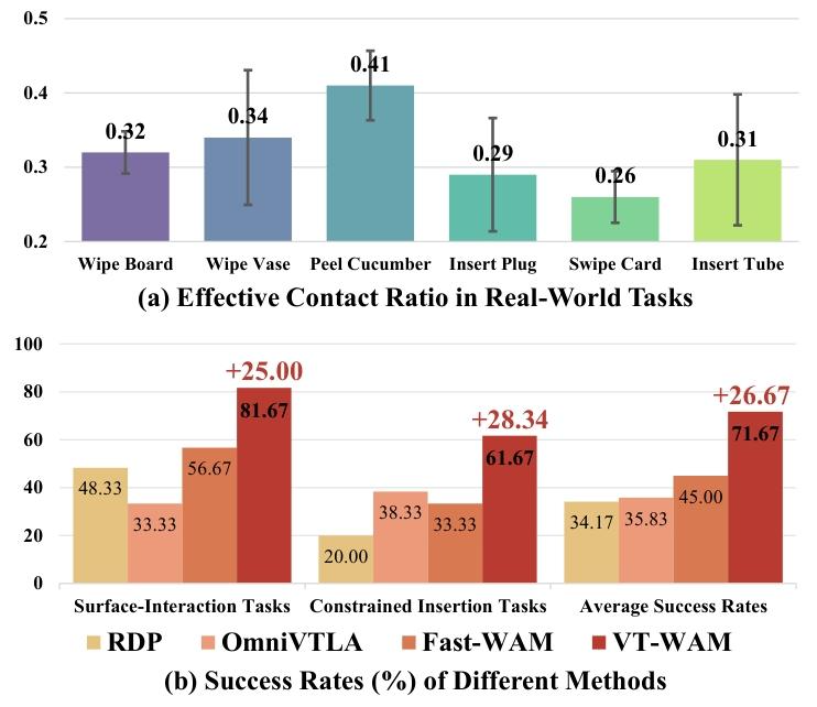 figure1