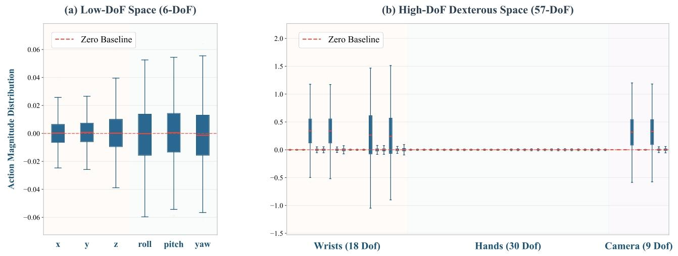 figure2